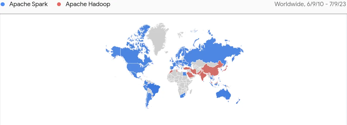 Apache Spark vs Apache Hadoop Compared breakdown by region by Google Trends World Wide